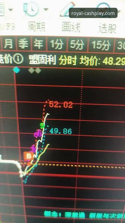 皇冠在线赌场常见问题 皇冠在线赌场常见问题有哪些?如何高效解决玩家疑惑?